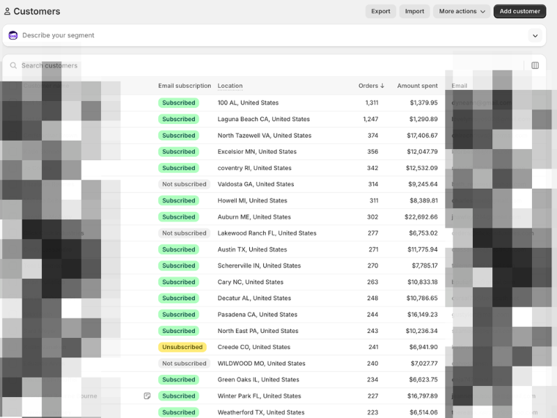 Customer list you own