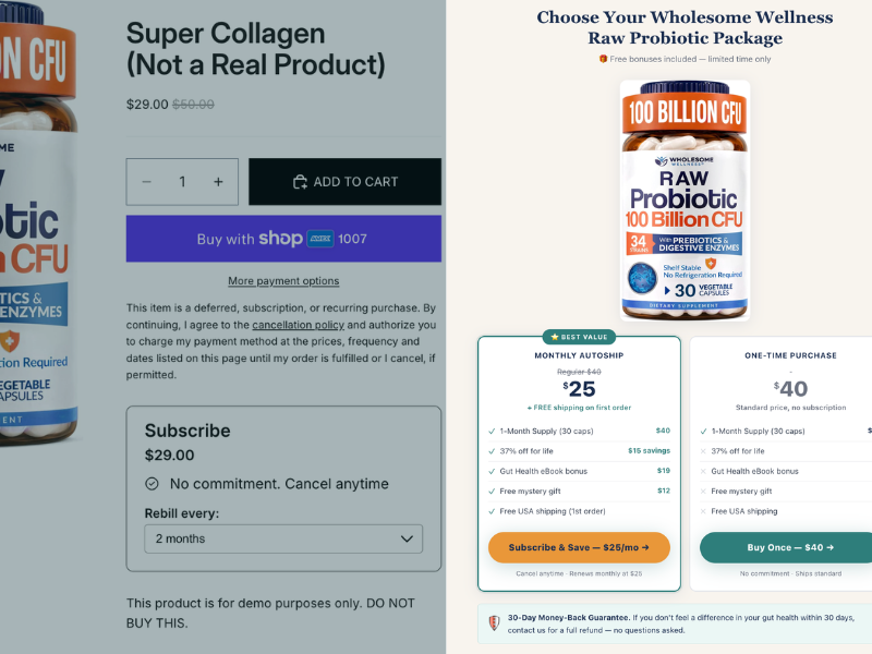 Grow sales on Shopify