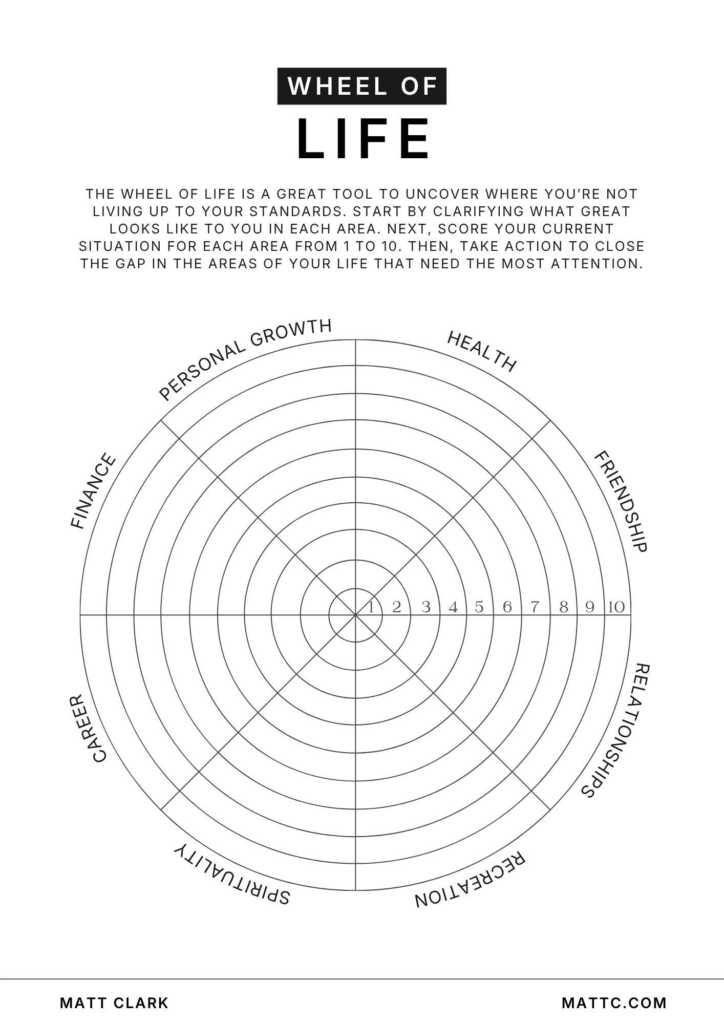 https://mattc.com/wp-content/uploads/2026/04/WheelOfLife_PDF.pdf